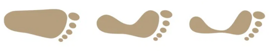 Do You Have High Arches? Try This 10-Second Foot Test to Find Out