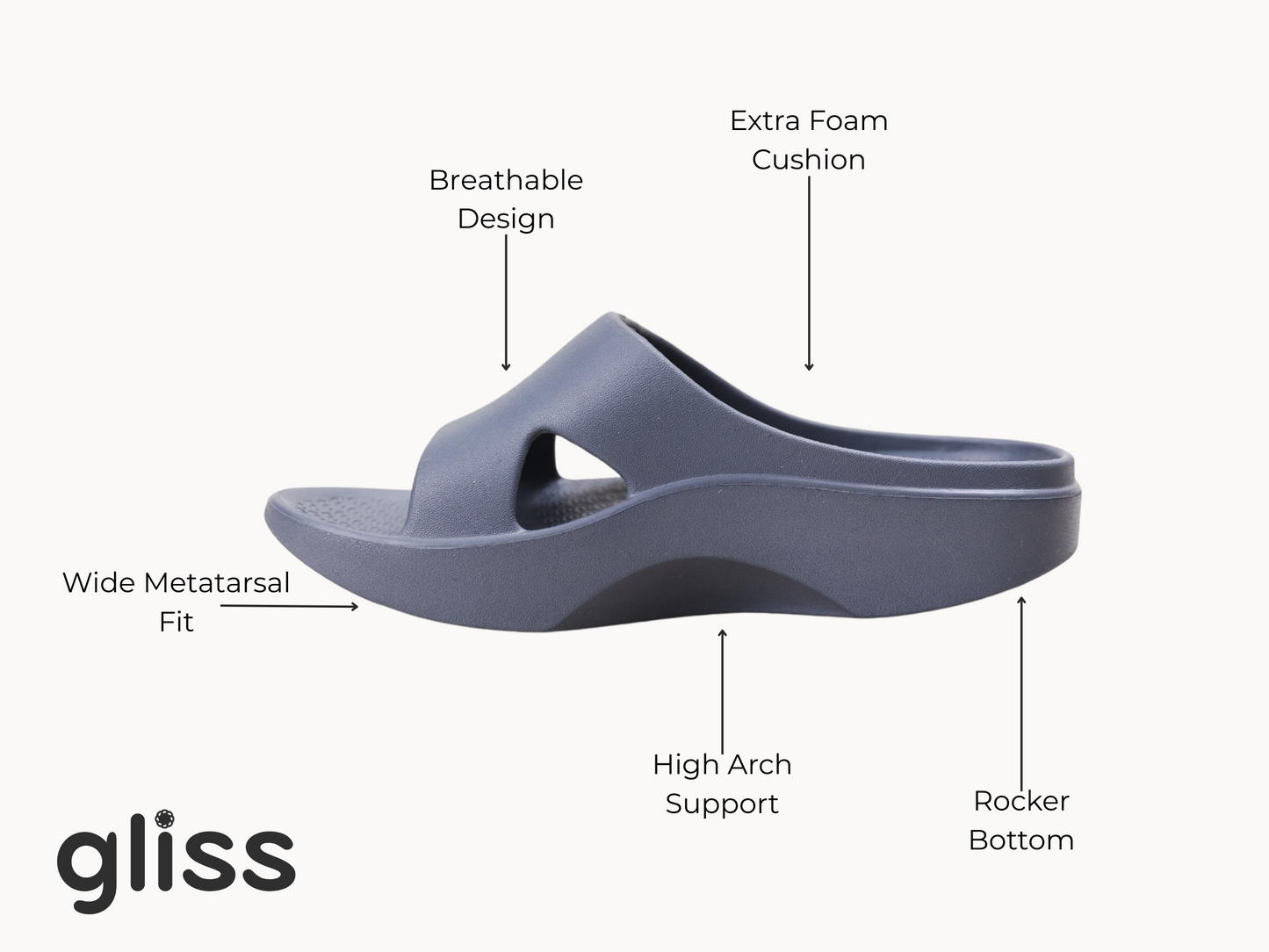 Gray Ballet Slides