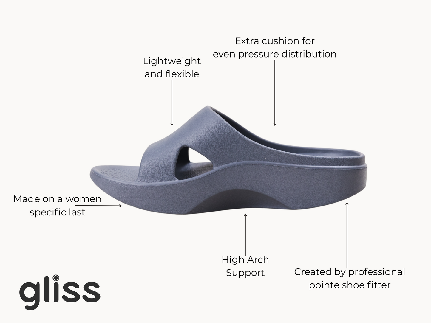 Gray Ballet Slides