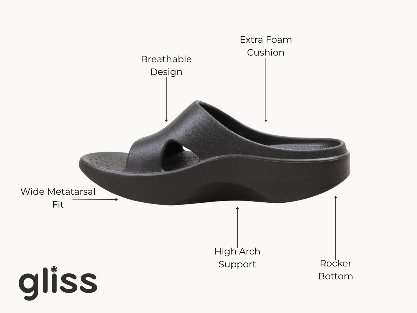 Black Ballet Slides